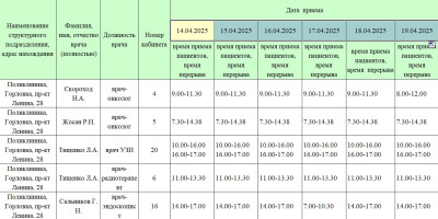 Расписание врачей на эту неделю